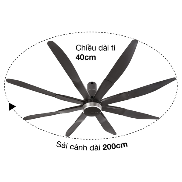 ava-quat-tran-panasonic-f-80zbr-8-canh-2