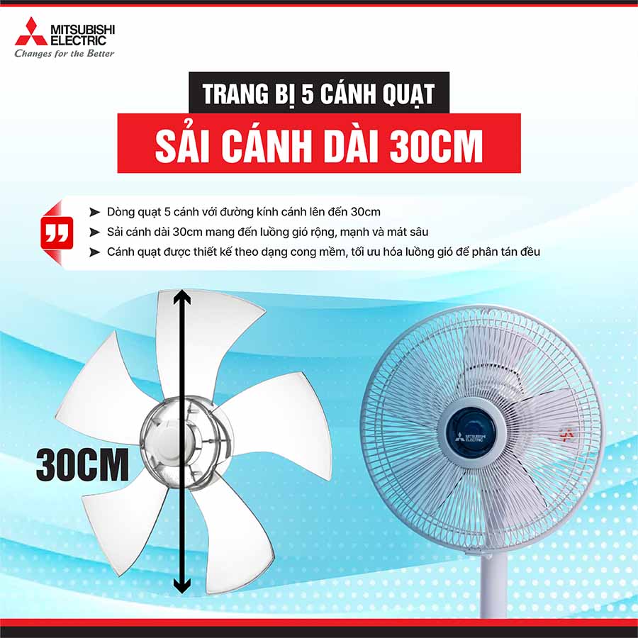 Quạt lửng Mitsubishi R12-HRC