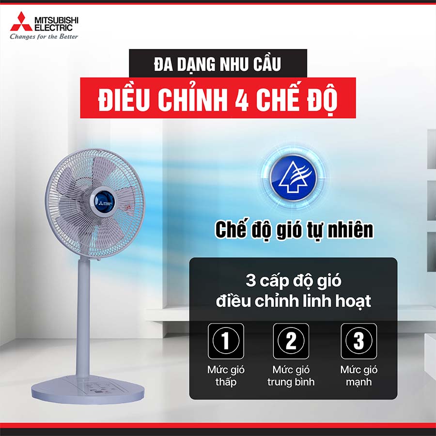 Quạt lửng Mitsubishi R12-HRC