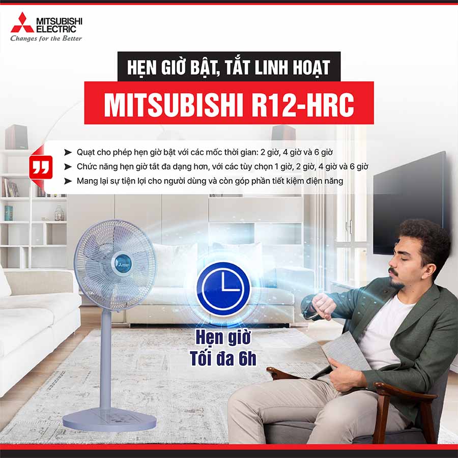 Quạt lửng Mitsubishi R12-HRC