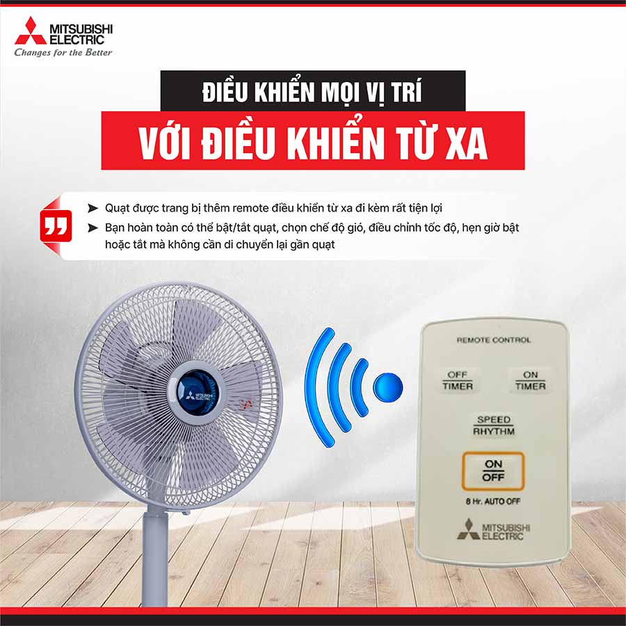 Quạt lửng Mitsubishi R12-HRC