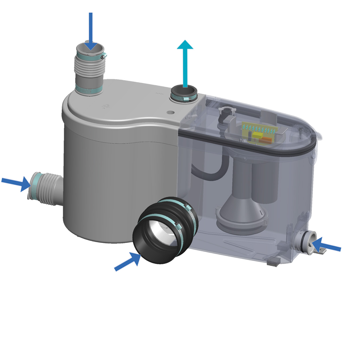 sanigrind-pro-connections-print