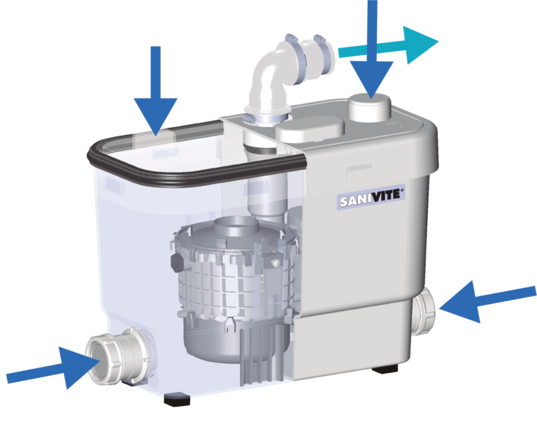 sanivite-connections-print-768x614