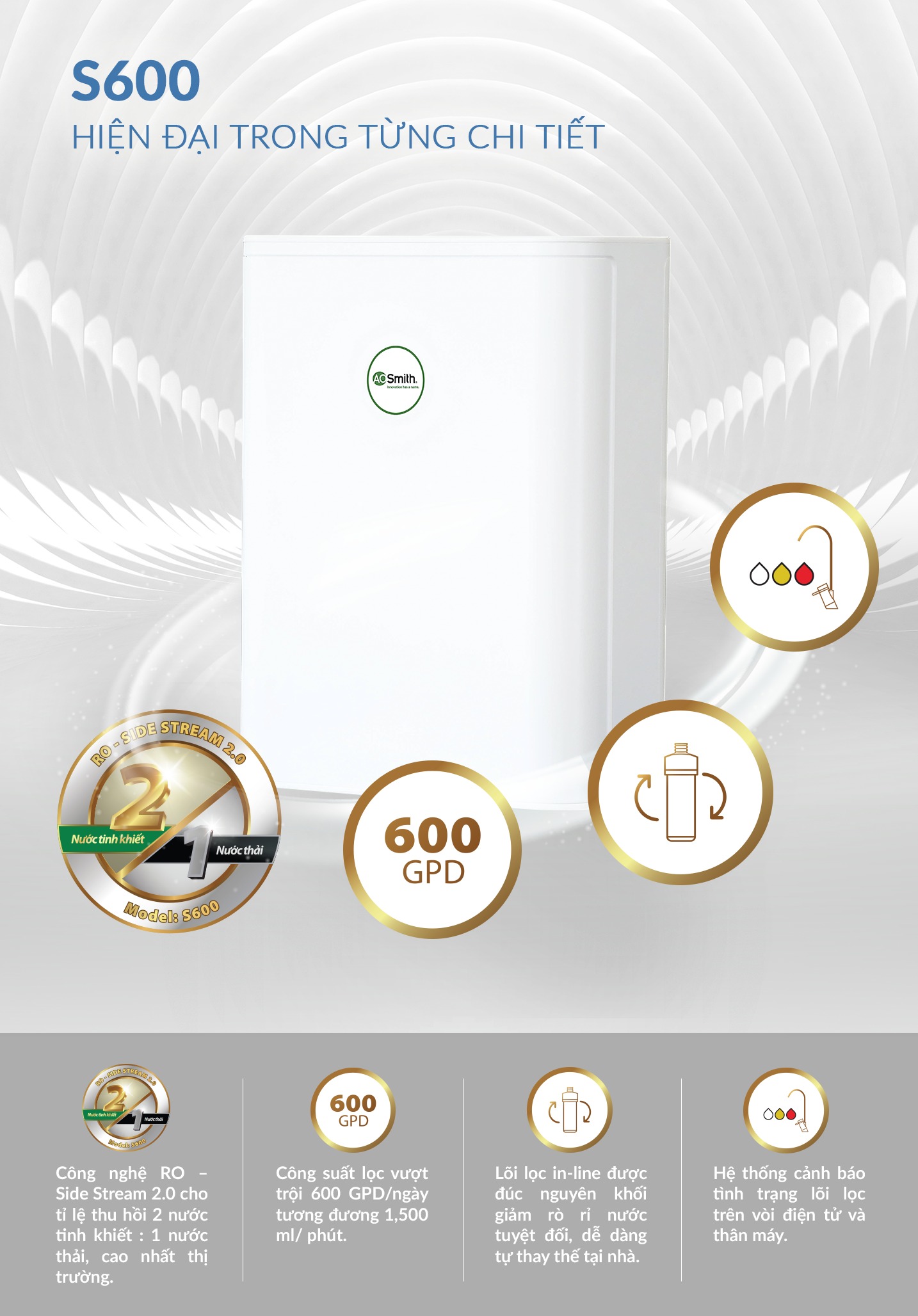 Máy Lọc Nước A. O. Smith S600	