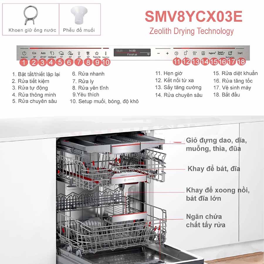 ava-bosch-smv8ycx03e-06