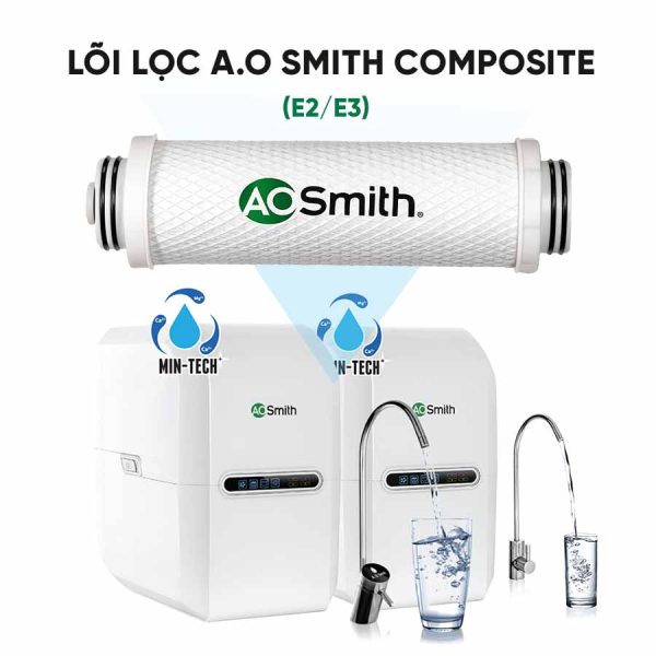 Lõi lọc A.O Smith RO - Side Stream (E2/E3)