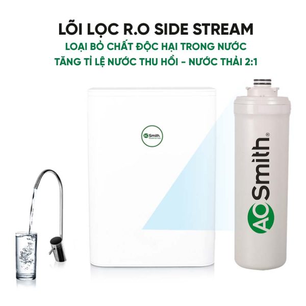 Lõi lọc A.O Smith RO - Side Stream (S600)