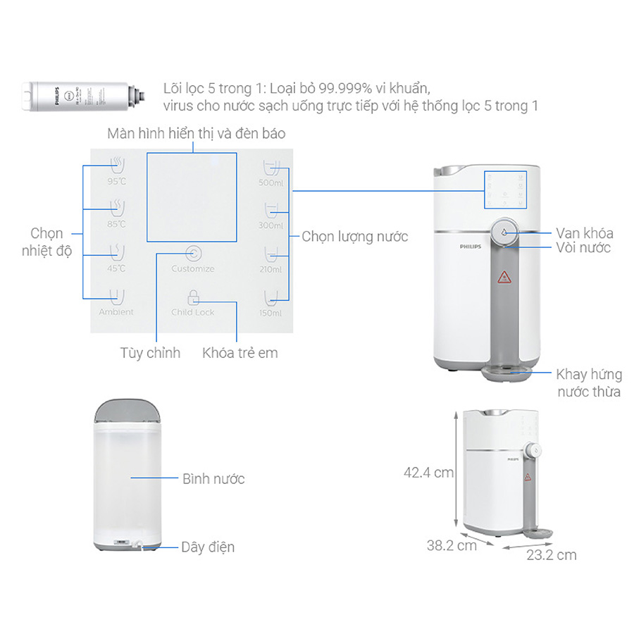 ava-philips-add6910-06