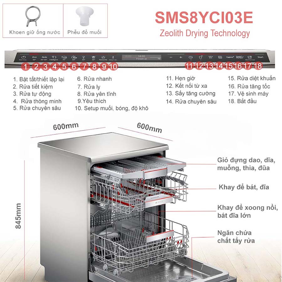 ava-tong-quat-bosch-sms8yci03e-01