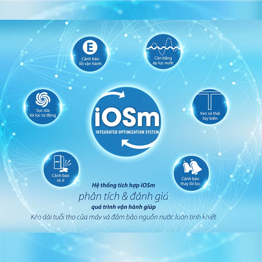 Máy lọc nước A.O Smith A1