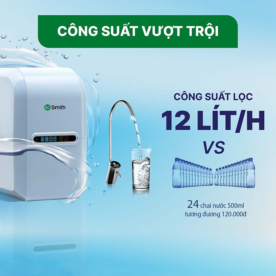 Máy lọc nước A.O Smith A1