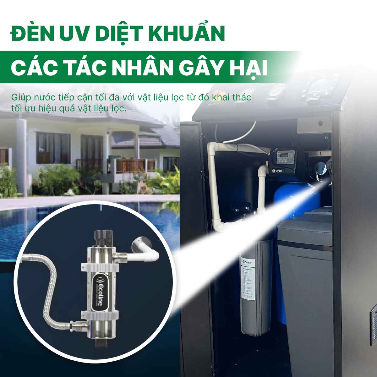 Hệ thống lọc nước đầu nguồn A.O Smith AOS System i97