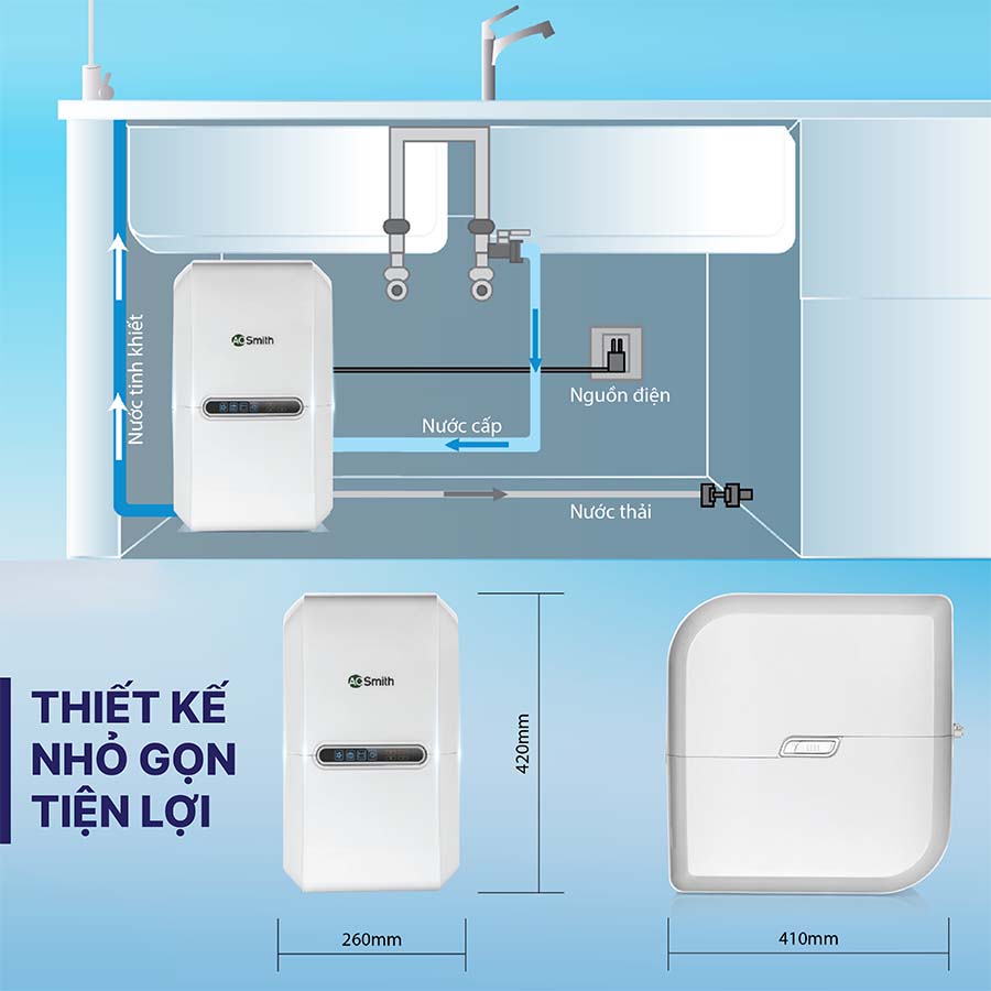 Máy lọc nước A. O. Smith thiết kế nhỏ gọn, thông minh