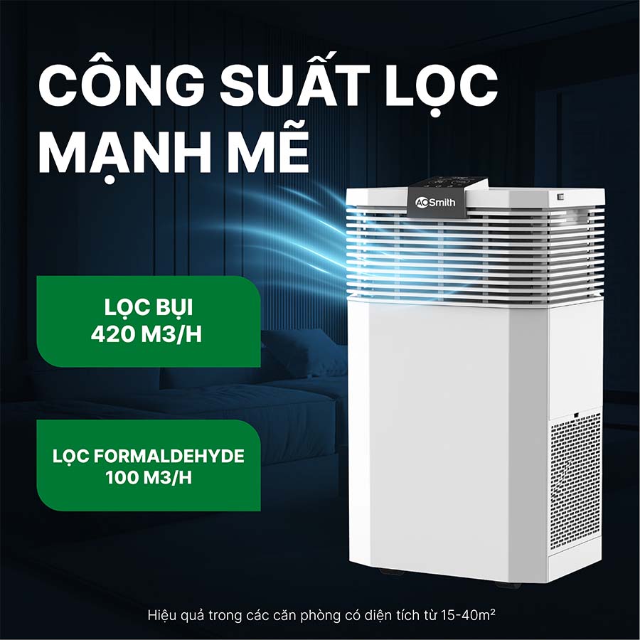 Máy lọc không khí A.O.Smith KJ420F-B01