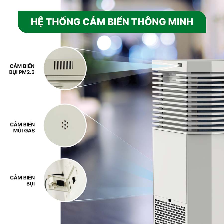 Máy lọc không khí A.O.Smith KJ420F-B01