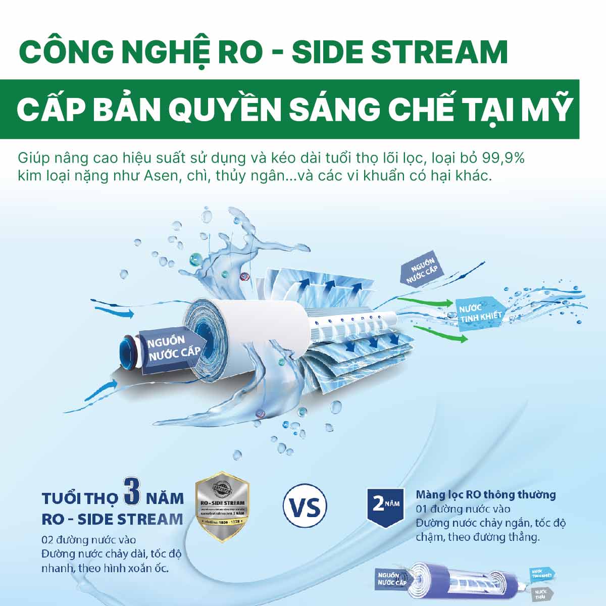 Máy lọc nước RO cây đứng A.O.Smith ADR75-V-ET-1