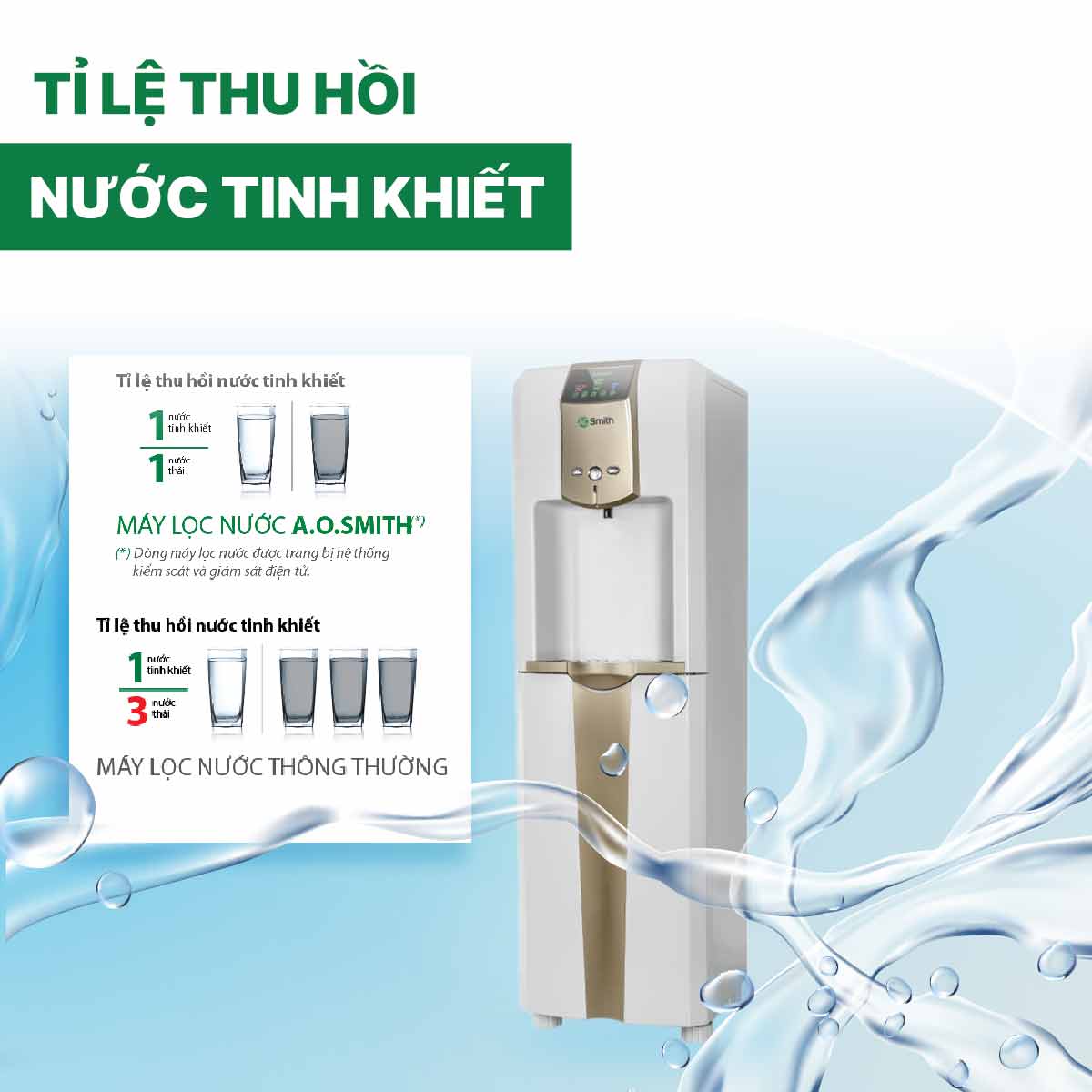Máy lọc nước RO cây đứng A.O.Smith ADR75-V-ET-1