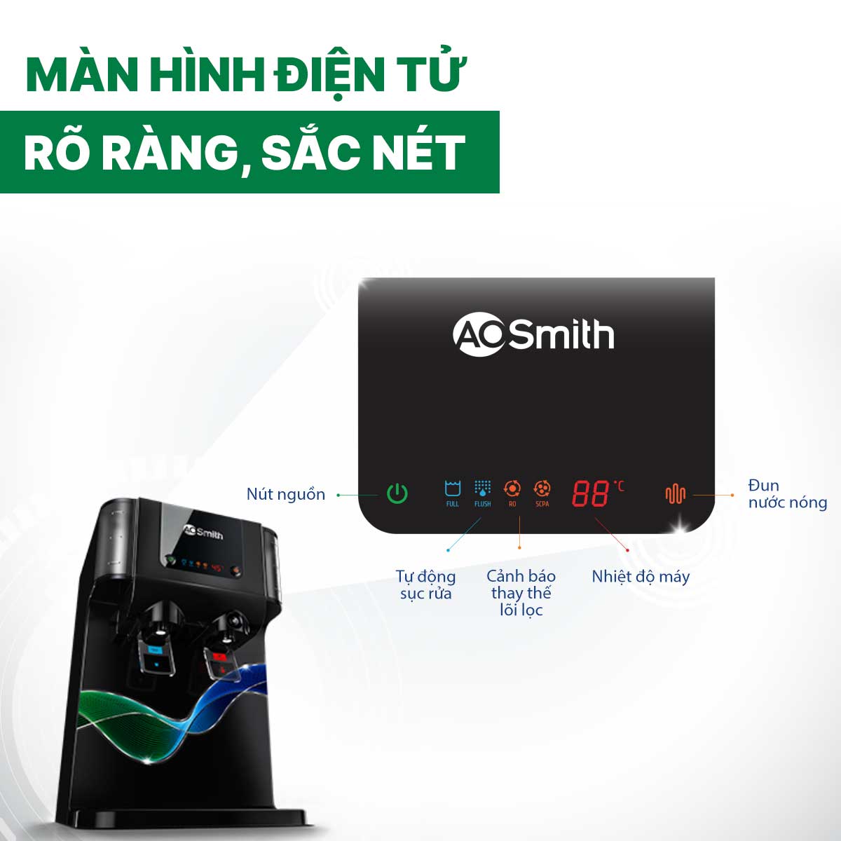 Máy lọc nước A. O. Smith ProPlanet P6