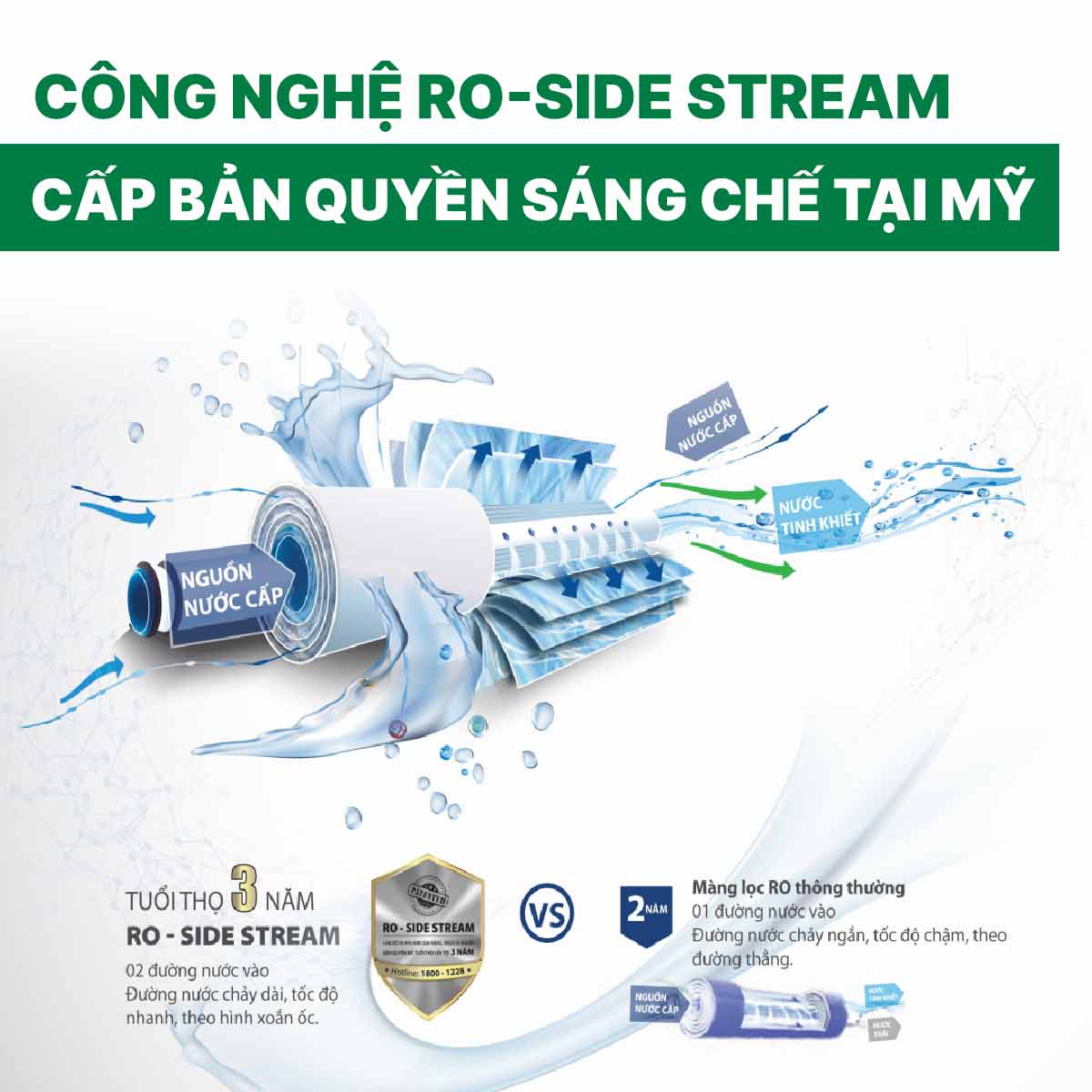 Máy lọc nước A. O. Smith ProPlanet P6