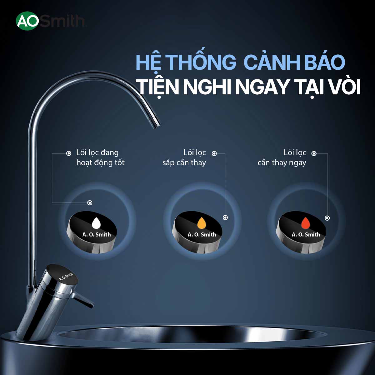 Vòi nước điện tử thông minh cảnh báo thay thế lõi lọc