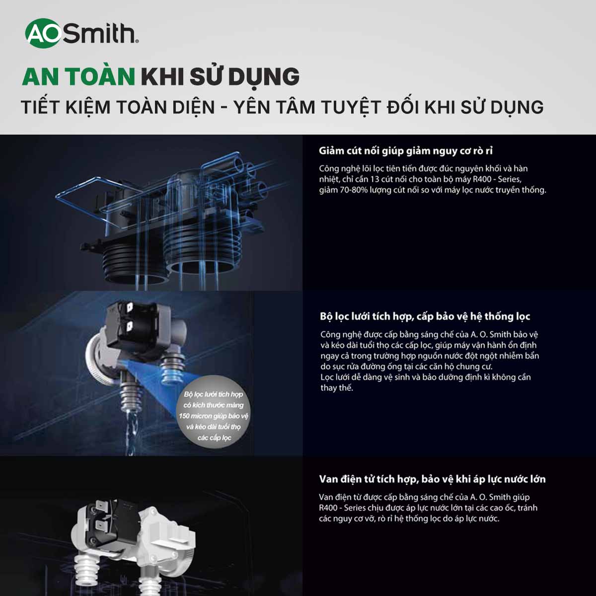 Máy lọc nước A. O. Smith R400E tối ưu trải nghiệm, không còn lo rò rỉ nước