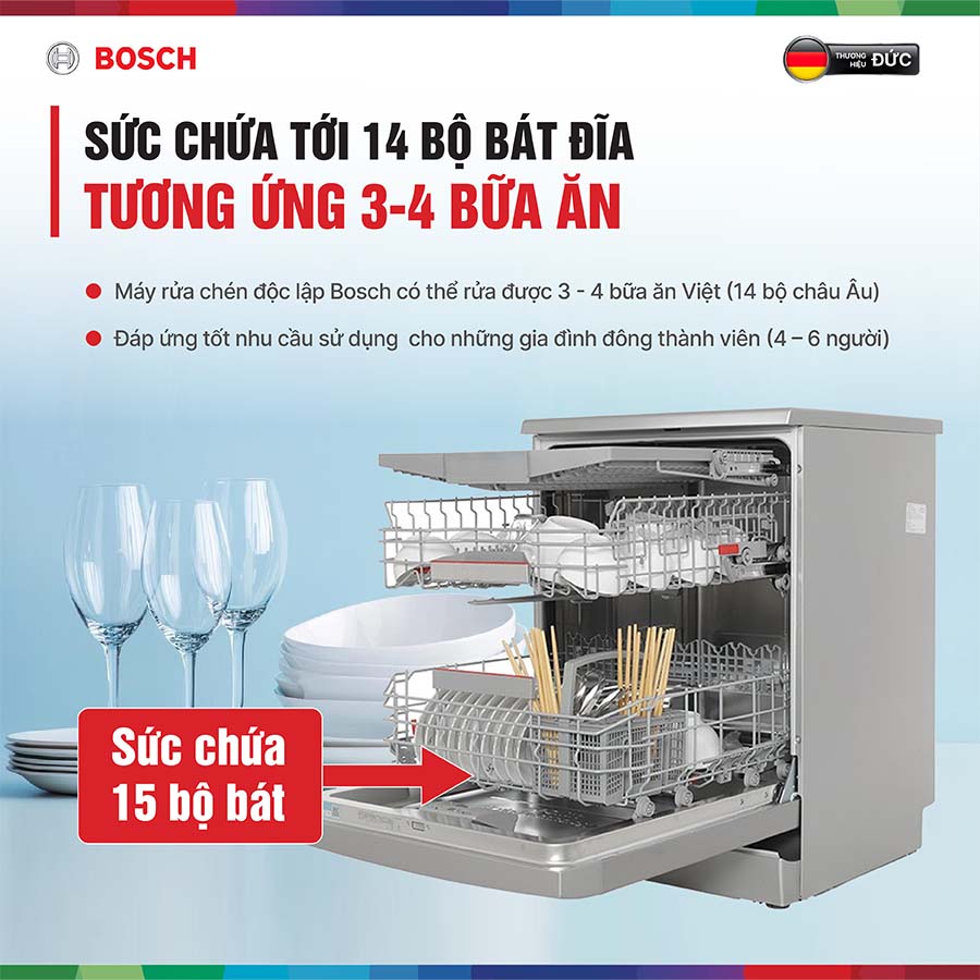 Máy rửa bát Bosch SMS6ZCI00P mẫu mới 2025