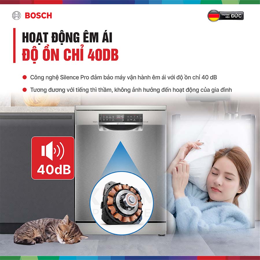 Máy rửa bát Bosch SMS6ZCI00P mẫu mới 2025