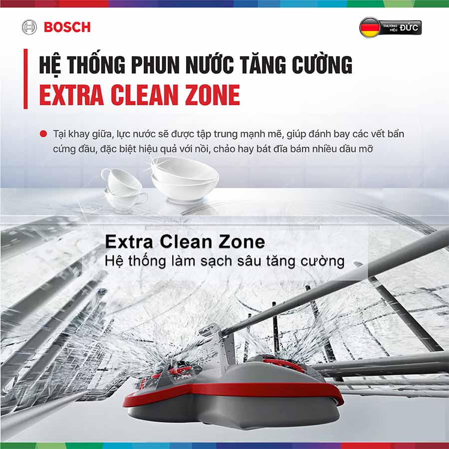 Máy rửa bát Bosch SMS6ZCI00P mẫu mới 2025