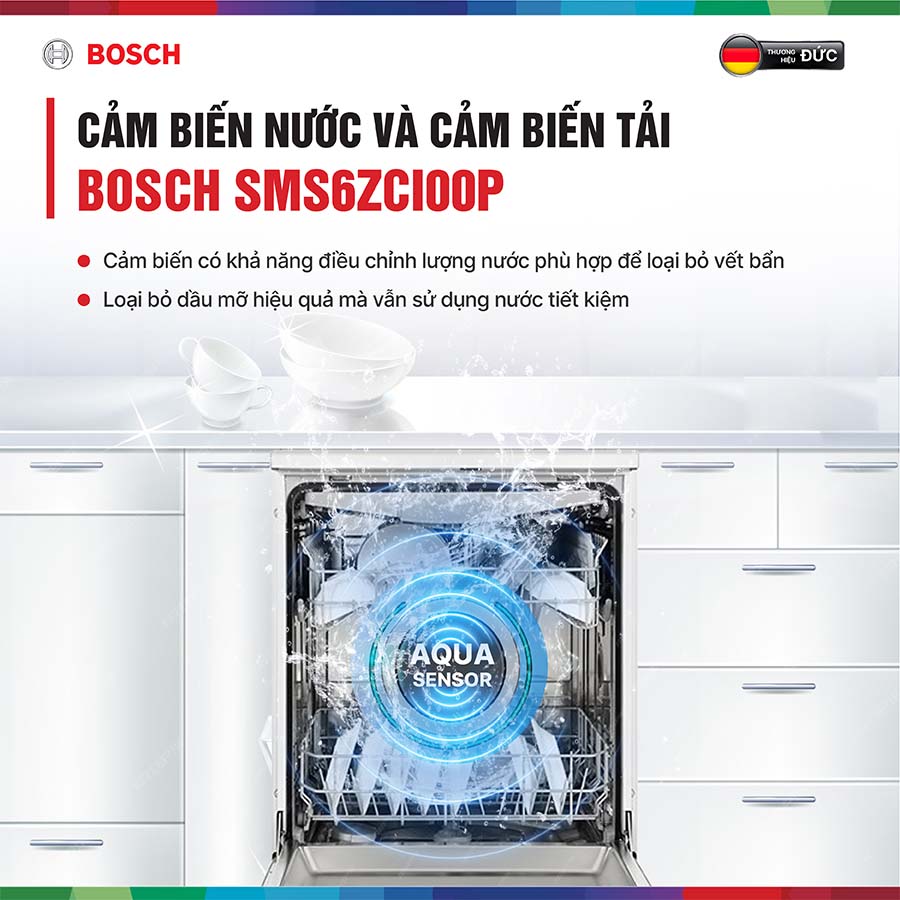 Máy rửa bát Bosch SMS6ZCI00P mẫu mới 2025