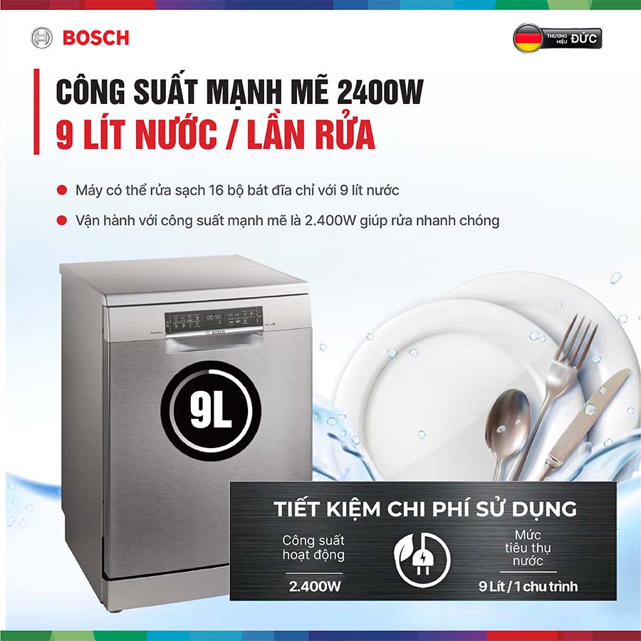 Máy rửa bát Bosch SMS6ZCI01P