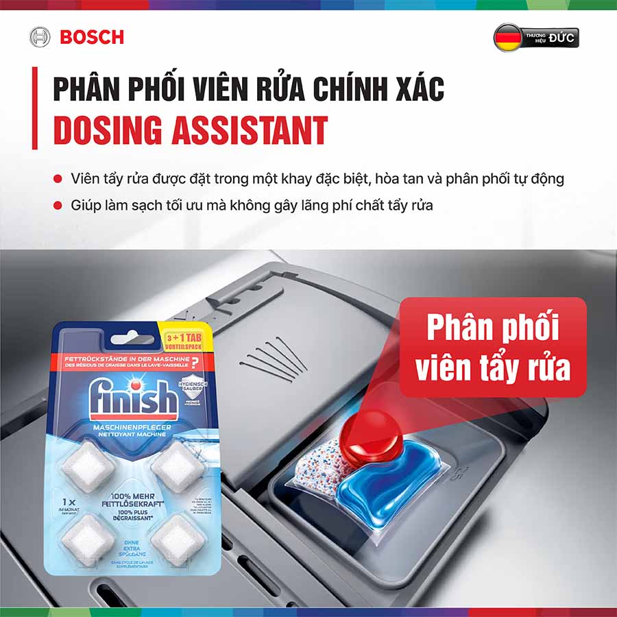 Máy rửa bát Bosch SMS6ZCI01P