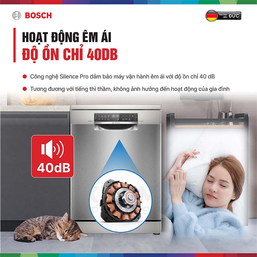 Máy rửa bát Bosch SMS6ZCI01P