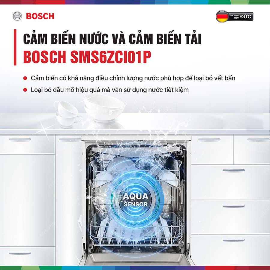 Máy rửa bát Bosch SMS6ZCI01P