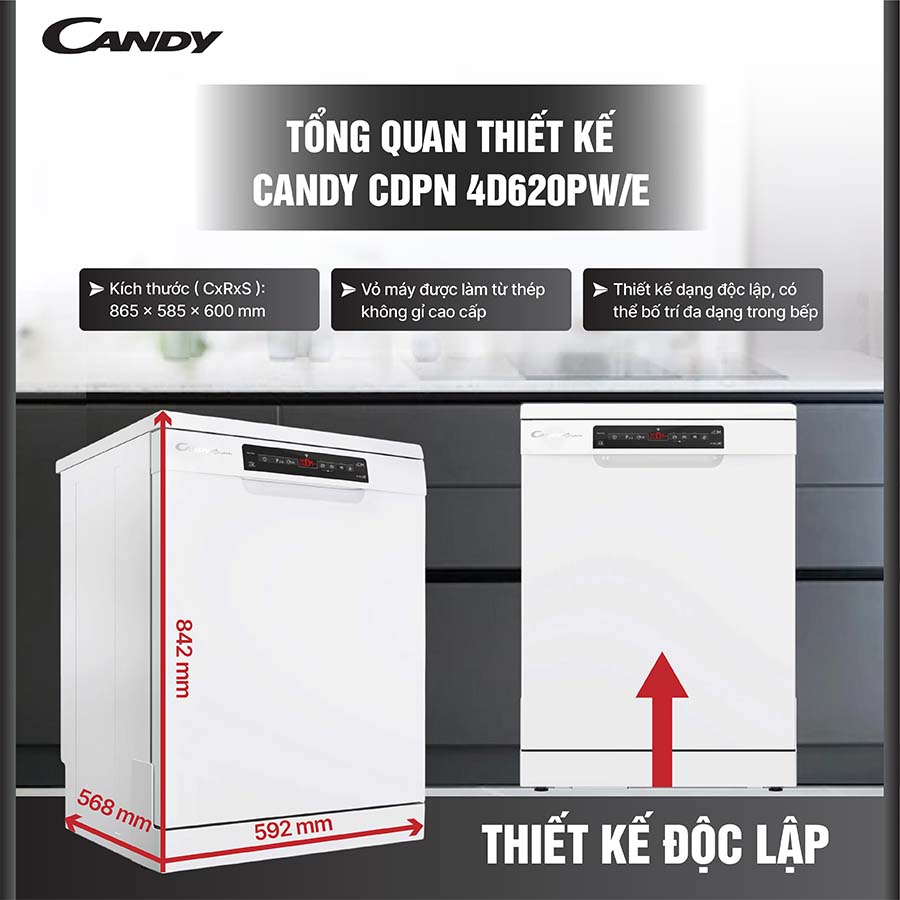 Tổng quan về thiết kế máy làm sữa hạt 16 bộ Candy CDPN 4D620PW/E