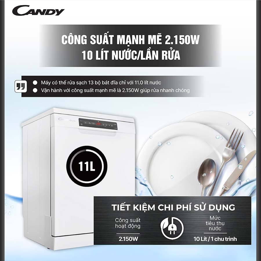 Rửa sạch chén đĩa tương đương 4 bữa ăn cho gia đình người Việt