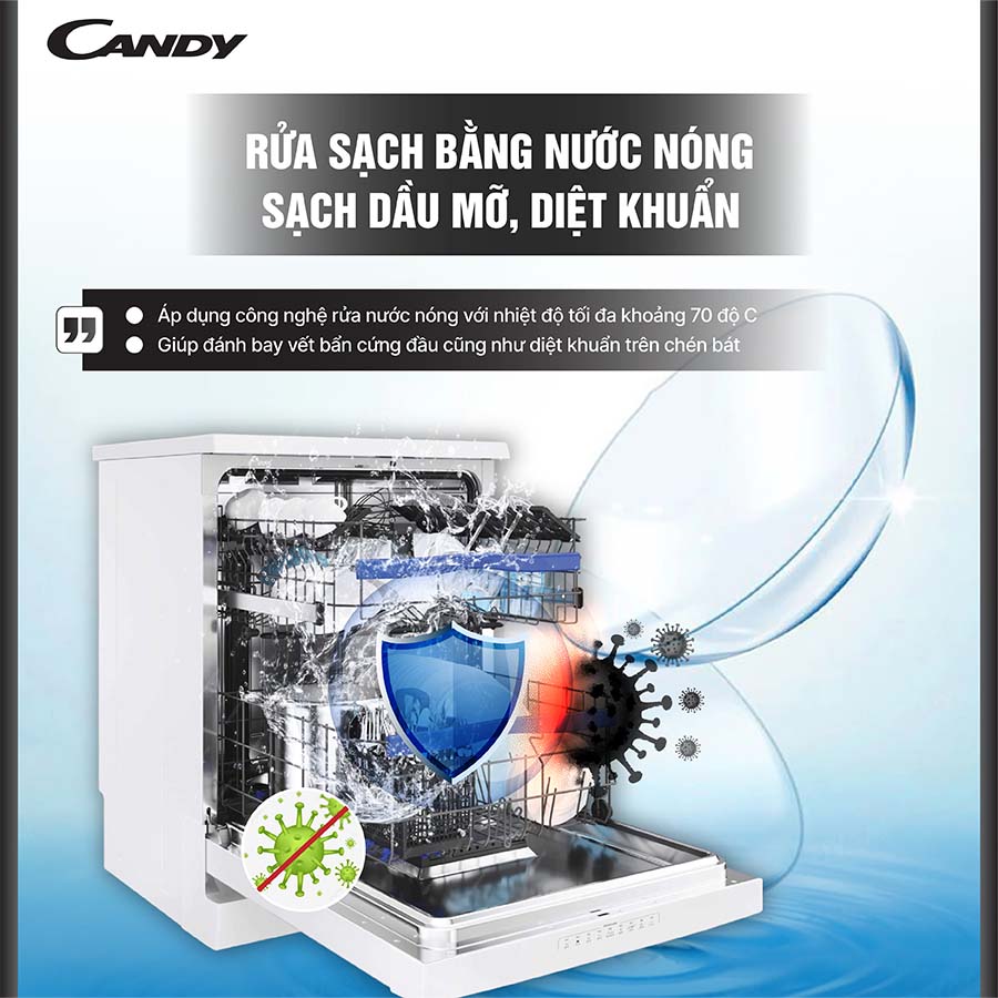 Diệt khuẩn, loại bỏ hoàn toàn vết dầu mỡ nhờ công nghệ rửa nước nóng