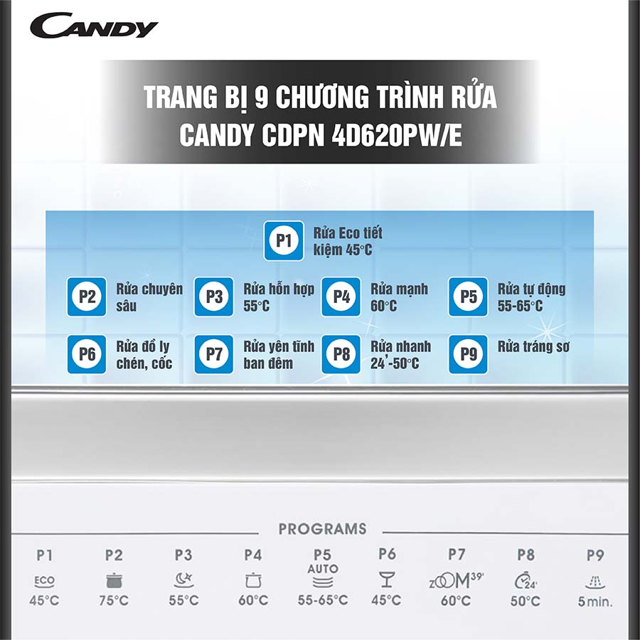 Đáp ứng nhiều nhu cầu rửa khác nhau với 9 chương trình rửa tiện dụng