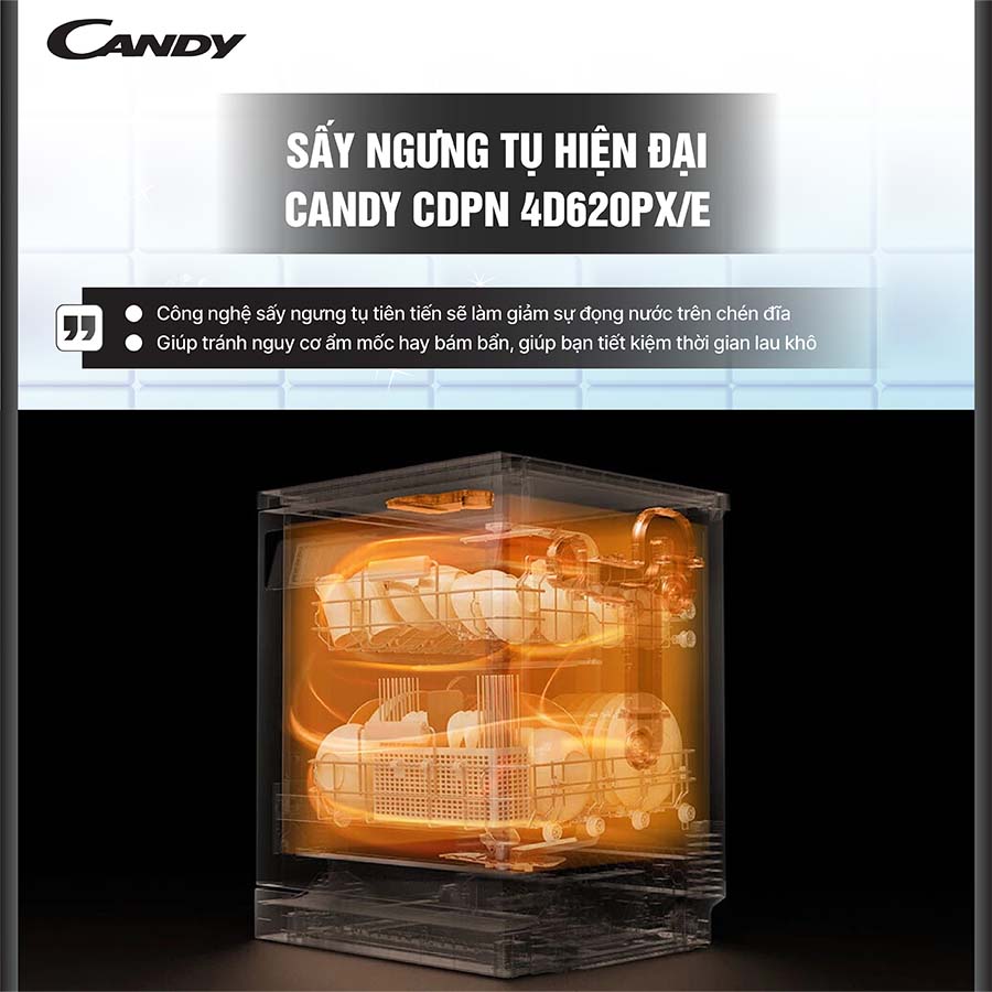 Máy rửa bát 16 bộ Candy CDPN 4D620PX/E