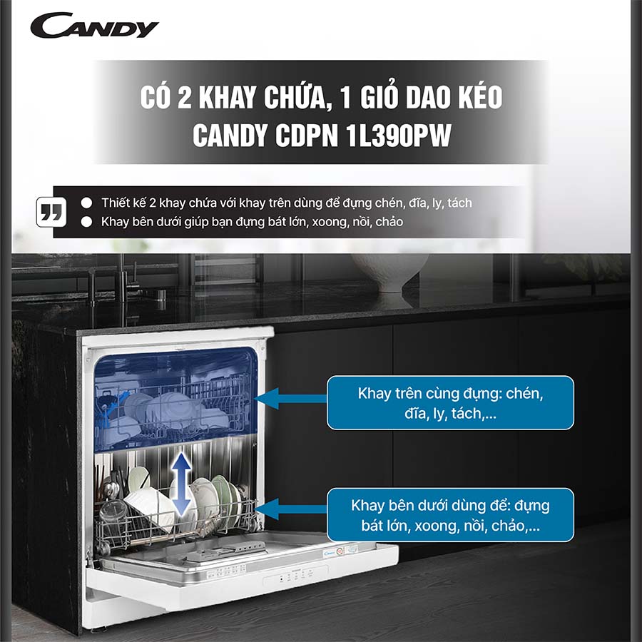 Máy rửa bát 13 bộ Candy CDPN 1L390PW