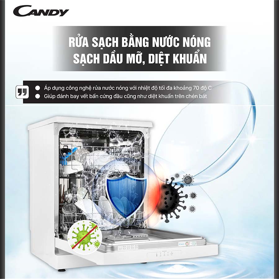 Máy rửa bát 13 bộ Candy CDPN 1L390PW