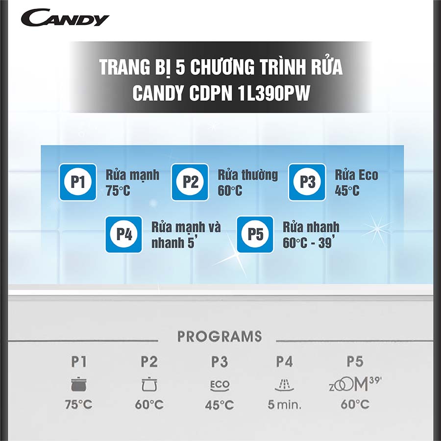 Máy rửa bát 13 bộ Candy CDPN 1L390PW