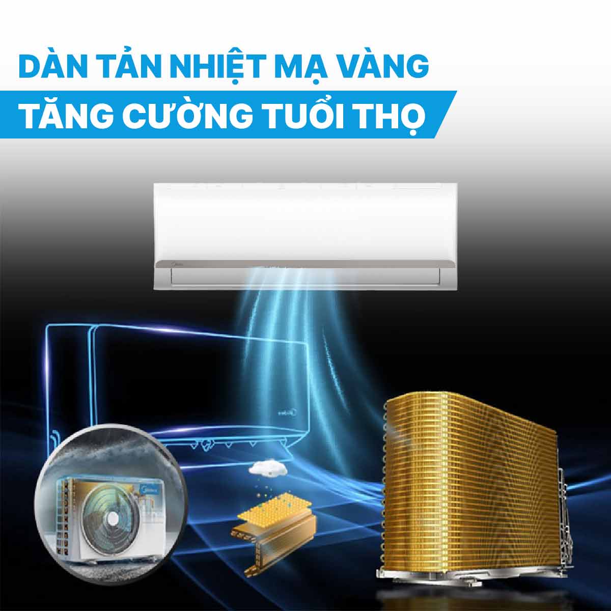 Điều hòa Midea 2 HP MSAFC-18CRN8