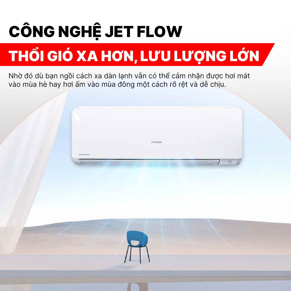 Điều hòa Mitsubishi Heavy 18000BTU SRK/SRC18YXS-W5