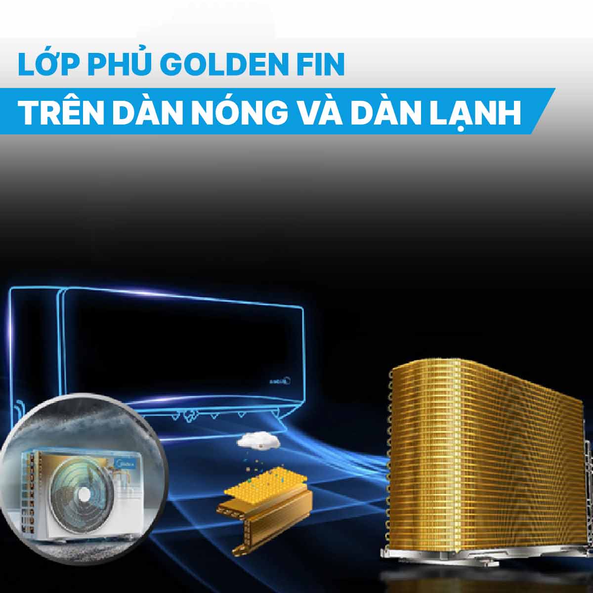 Điều hòa Midea inverter 18.000BTU 1 chiều MSAF-18CRDN8