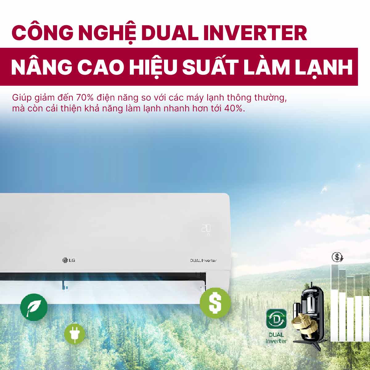 Điều hoà LG 2 chiều Inverter 12000BTU- B13END1