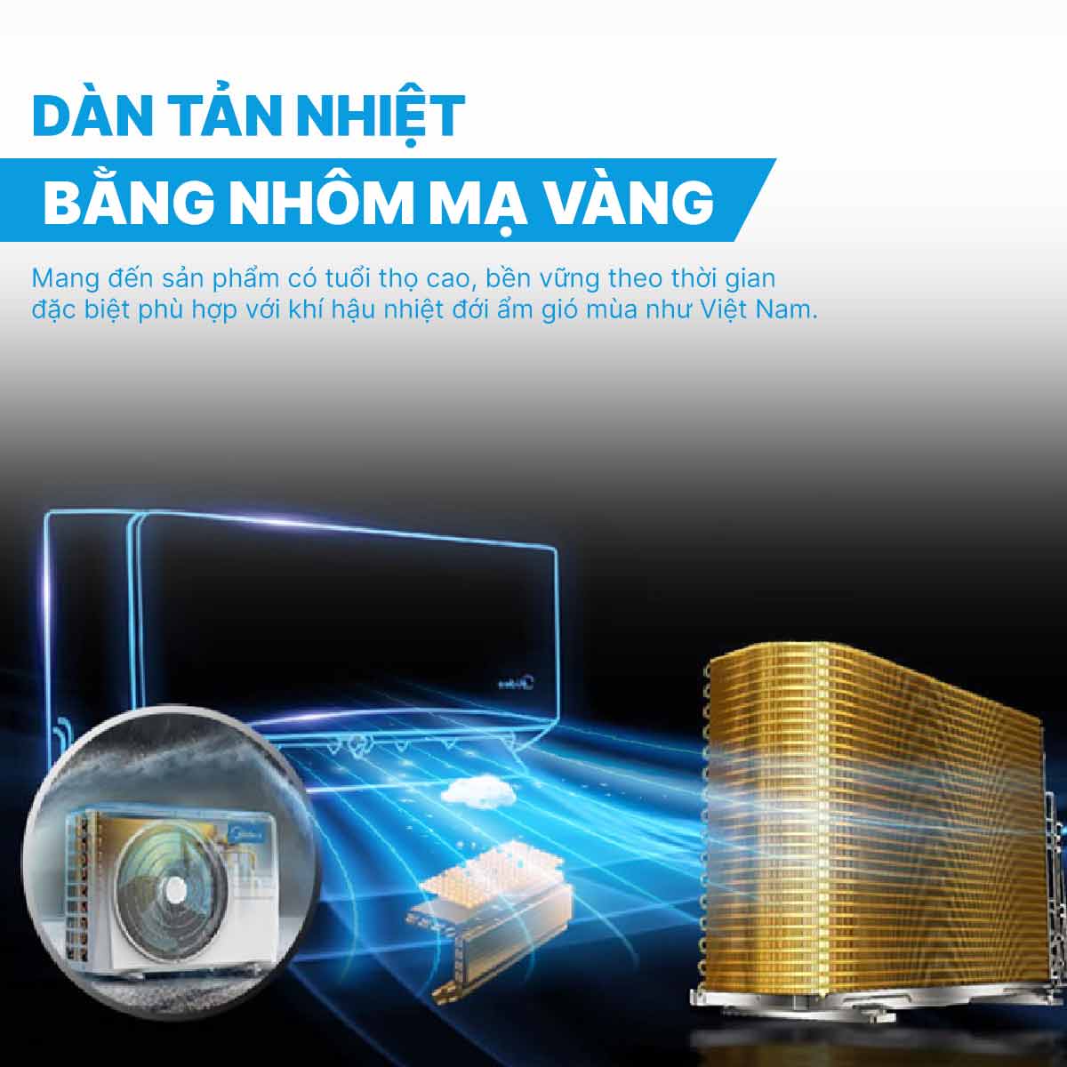 Điều hòa Midea Inverter 1.5 HP MSAFC-13CRDN8