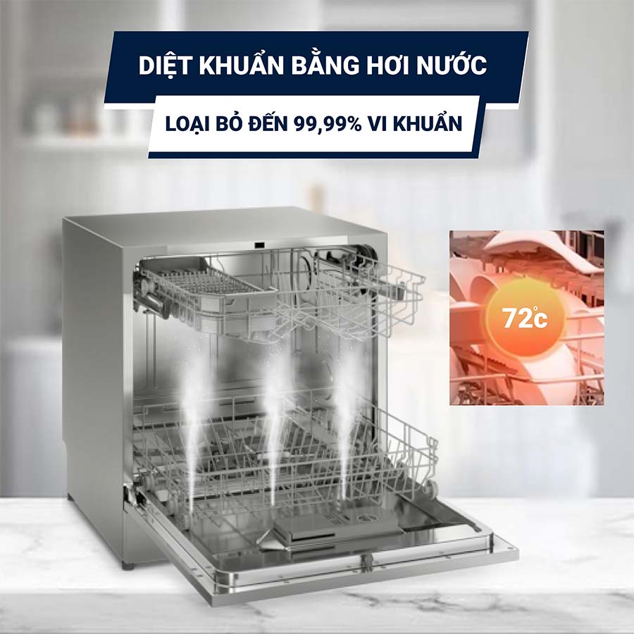 Máy rửa bát để bàn 8 bộ Electrolux EFC3862MS