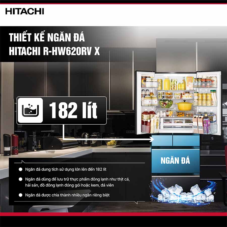 Tủ lạnh Hitachi Inverter 617 lít Multi Door R-HW620RV X