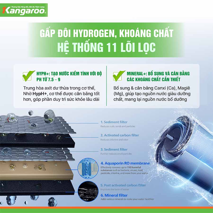 Máy lọc nước Kangaroo Hydrogen KG100HC3