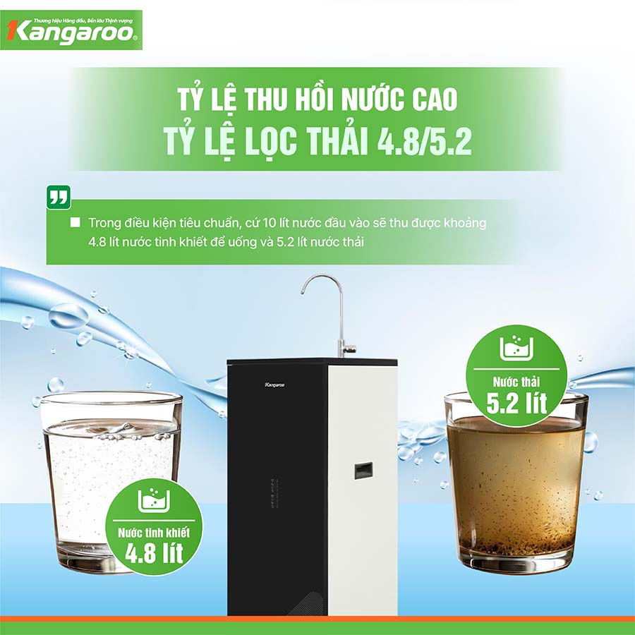 Máy lọc nước Kangaroo KG116I